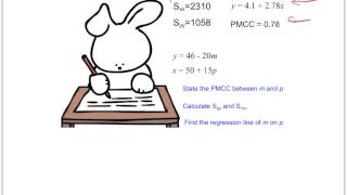 Correlation and regression 3 - coding