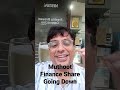 why is muthoot finance share going down