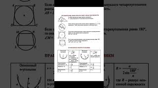 Сохраняй, чтобы не потерять!@tati.maths - недушный блог репетитора по математике, присоединяйся💅