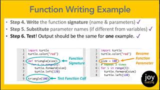Beginning Python Challenge Day 4: Functions