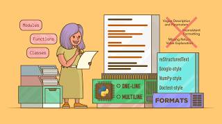 Write Python Docstrings Effectively: Understanding & Accessing Docstrings