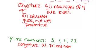 Conjectures and Counterexamples: Lesson (Geometry Concepts)