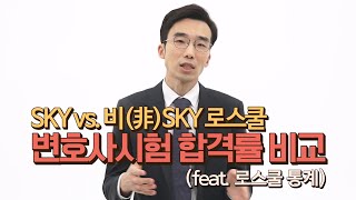 로스쿨 합격률, 변호사시험 합격률 등 로스쿨 관련 통계 대공개!