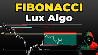 LUXALGO Fibonacci Retracement Explained In Under 5 Minutes