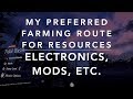 my preferred FARMING ROUTE for CRAFTING MATERIAL (Electronic, etc,) #Division2 #TheDivision2 #Guide