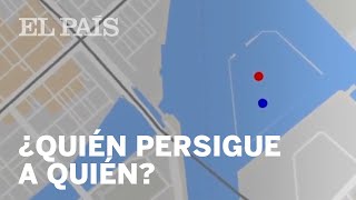 RESUELVE EL RETO: ¿Quién persigue a quién? | Tecnología