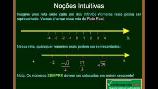 Matemática - Aula 8 - Intervalos Reais - Parte 1