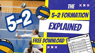 The Volleyball 5 2 Formation Explained