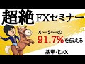 投資家という自覚をもって相場の環境認識を考える 時には違和感を持つ事も非常に重要です