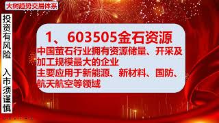 高端资源：政策加码比肩稀土  未来有望翻10倍的四大潜力牛股