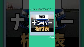 ナンバープレート格付表🚗#車 #車好き #お金 #お金の勉強 #投資 #日本 #資産運用