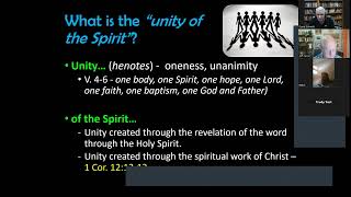 Walking Worthy of the Calling - Lesson 6 - Eager to maintain the unity of trhe Spirit