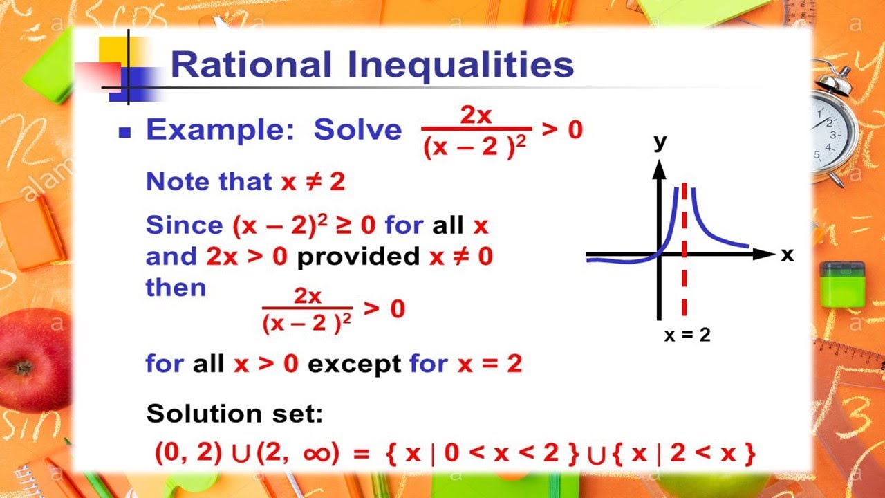 Rational Inequalities - YouTube