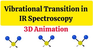 Vibrational Transitions ll IR Spectroscopy ll 3D Animation ll SG Pharma