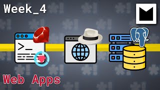 Build our 1st site with Ruby - Sinatra - PostrgreSQL (Makers Bootcamp)