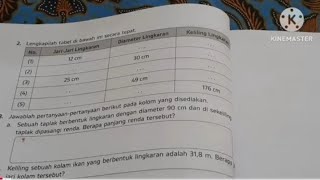 pembahasan keliling lingkaran kelas 6 SD #bupena #maths #education