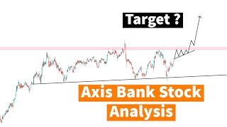 Axis Bank Stock Analysis | Axis Bank Share Latest News | Stockkart #axisbank #stockmarket #stockkart