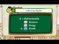 สื่อการเรียนรู้ วิชา ภาษาไทย ชั้น ป.1 เรื่อง เรียนรู้พยัญชนะ สระ และเครื่องหมายอัศเจรีย์