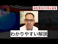 麻生泰氏がx一時休止宣言！女医の騒動が引き起こした医師退職と銀行取引の影響とは？ wdi saisoku news 麻生泰医師 東京美容外科 sns