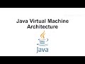 Java Virtual Machine Architecture