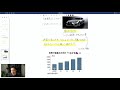 【日経解説】株、マネー流入は止まらず、日経平均2万9000円台に・街角景気二番底・走行機能ソフトで更新、トヨタ、日産が導入・tsmc日本に拠点を開設