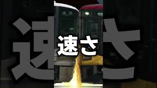 【列車対決】尺西225系VS京阪8000系　#列車対決　#対決 #対決動画