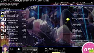 grinding osu #2 in jamaica