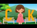 Phonic Learning - Letters C & K