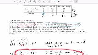 Conditional Analysis (Part 2)