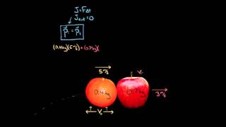 Bouncing fruit collision example