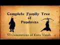 Pandavas Complete Family Tree | Mahabharata Family Facts