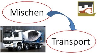 Crashkurs Arbeiten mit Frischbeton - Teil 1