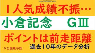 【過去10年のデータ】小倉記念　2020　Ｇ３