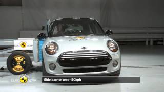 Euro NCAP Crash Test of MINI Cooper 2014