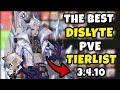 UPDATED 3.4.10 PVE TIERLIST - ALL UPDATED CHANGES AUGUST | DISLYTE