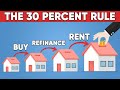 5 Ways Rich People Make Money With Debt