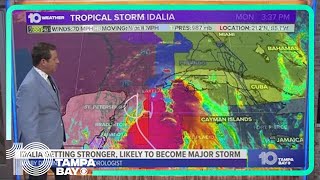 Tracking the Tropics: Tropical Storm Idalia forecast to become major hurricane (3:30 p.m. Monday)