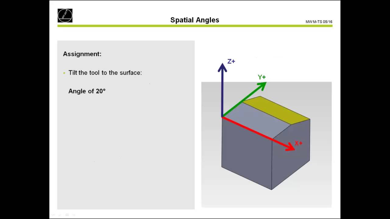 Programming With PLANE SPATIAL - YouTube