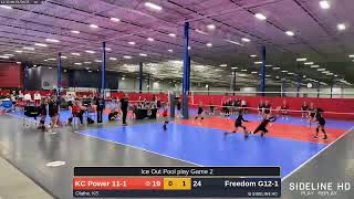 KC Power 11-1 @ Freedom G12-1 (2025.01.04)