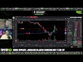 topsteptv live futures day trading for whom the opening bell tolls 2 6 25