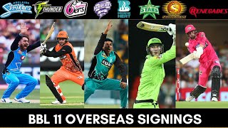 Big Bash League 2021-22: List of Overseas signings of All 8 teams | BBL 11