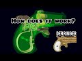 How a Derringer works (animation+ info)