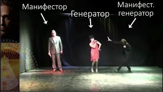 Эволюция от Генератора до Манифестора. Дизайн Человека . Викрам