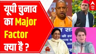 UP Elections: What is the Major Factor? | Expert Opinion