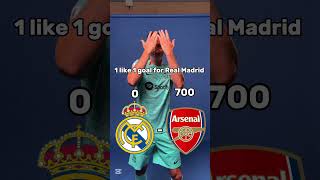 1 like 1 goal for Real Madrid