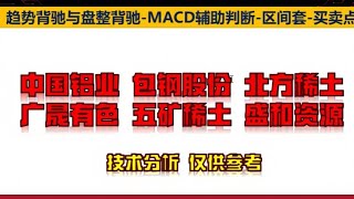 中国铝业 包钢股份 北方稀土 广晟 五矿 盛和 稀土下跌何时休？