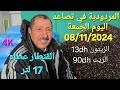 زيت الزيتون البكر الممتاز اليوم الجمعة 08/11/2024