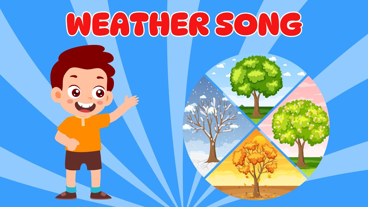 Weather Song For Kids Learn About Sunny Rainy Windy More Youtube