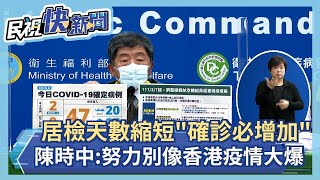 快新聞／居檢天數縮短「確診數必定增加」　陳時中：努力別像香港疫情大爆發－民視新聞