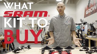 What SRAM Kit to Buy For Your FAT BIKE or PLUS BIKE - Growler Performance Bikes